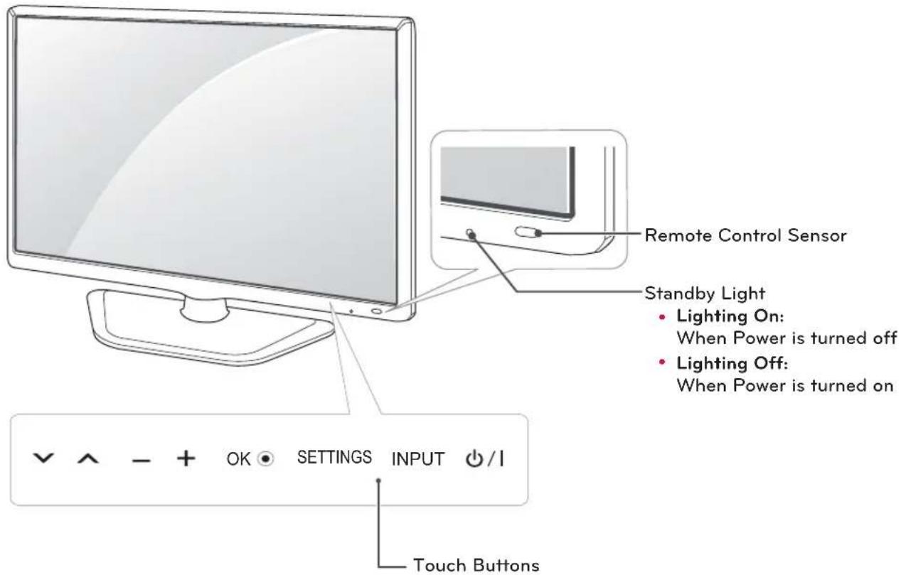 LG 28LN500B - Parts and buttons - 1