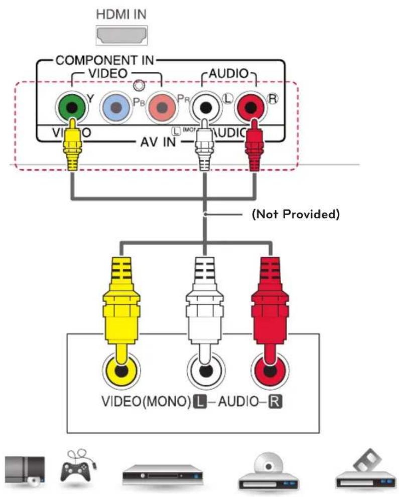 LG 28LN500B - NOTE - 1