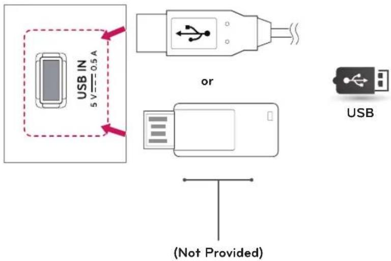 LG 28LN500B - Connecting a USB Device - 1