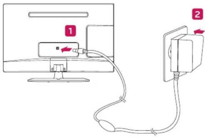 LG 28LN500B - CAUTION - 2