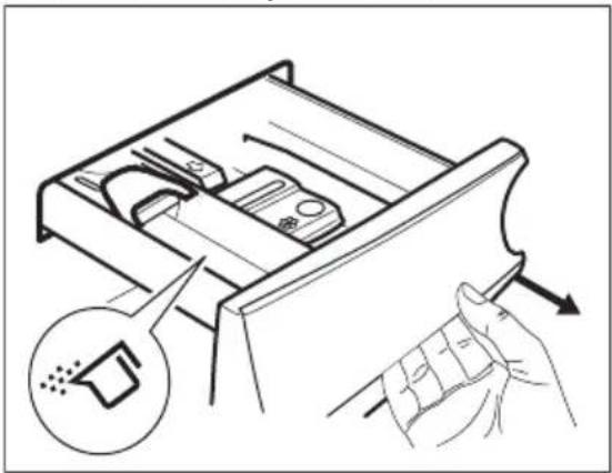 AEG L7WB66605 - Überprüfen Sie die Position der Klappe - 2