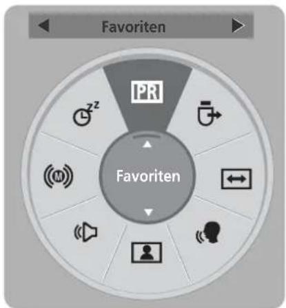LG 19LH201C - ■ Lieblingsprogramm auswählen - 1