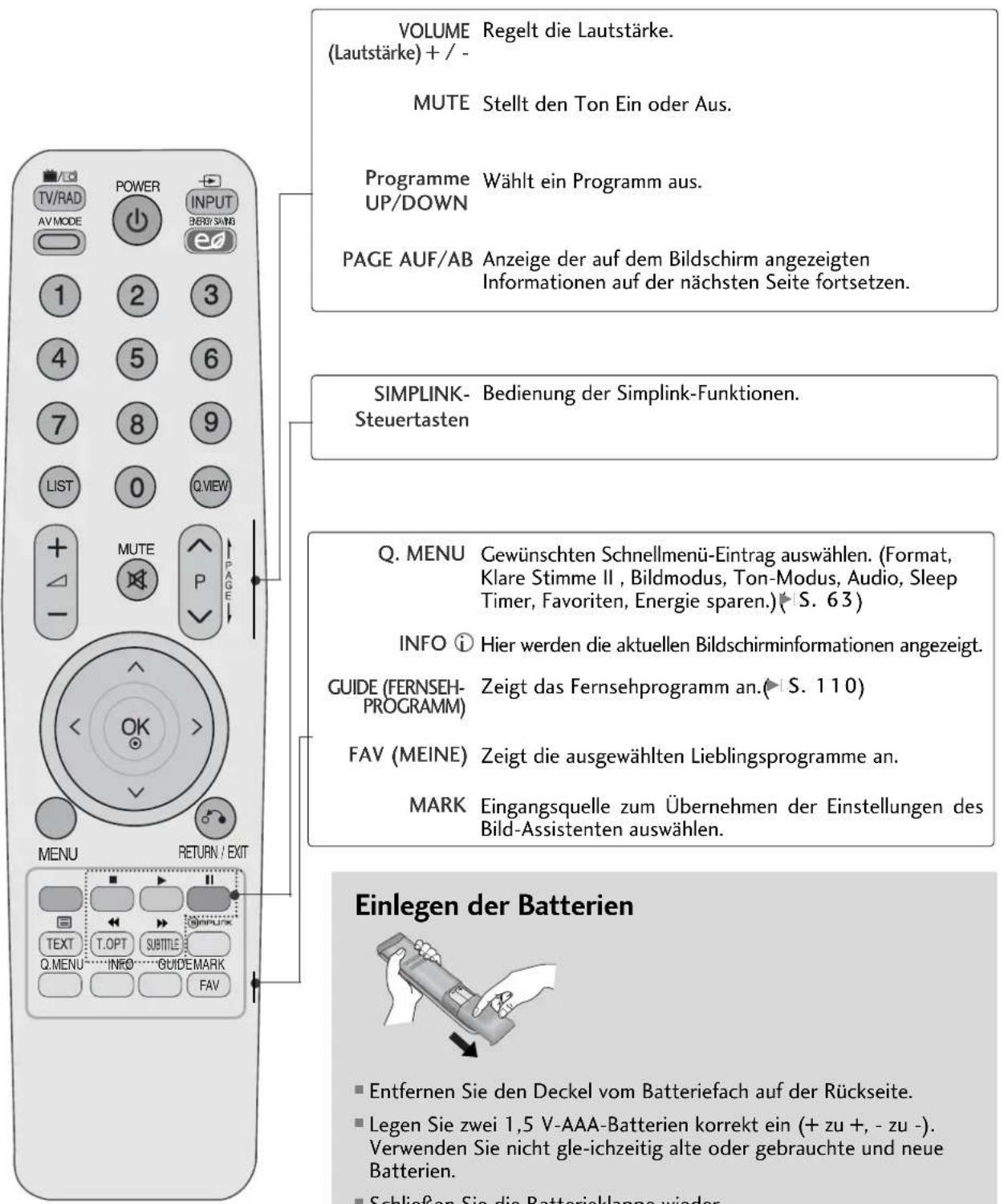 LG 19LH201C - TASTENFUNKTIONEN DER FERNBEDIENUNG - 2