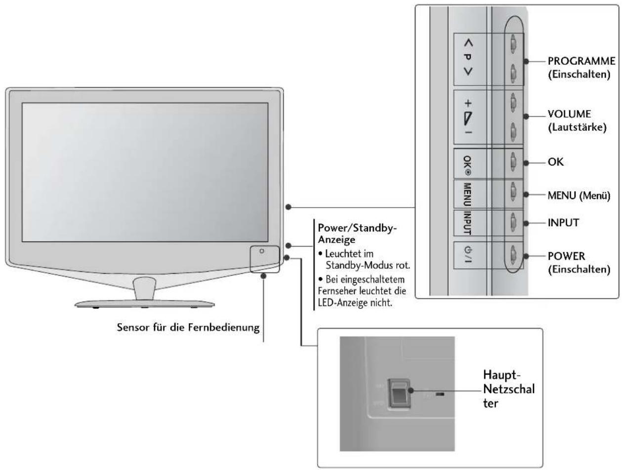 LG 19LH201C - VORBEREITUNG - 2