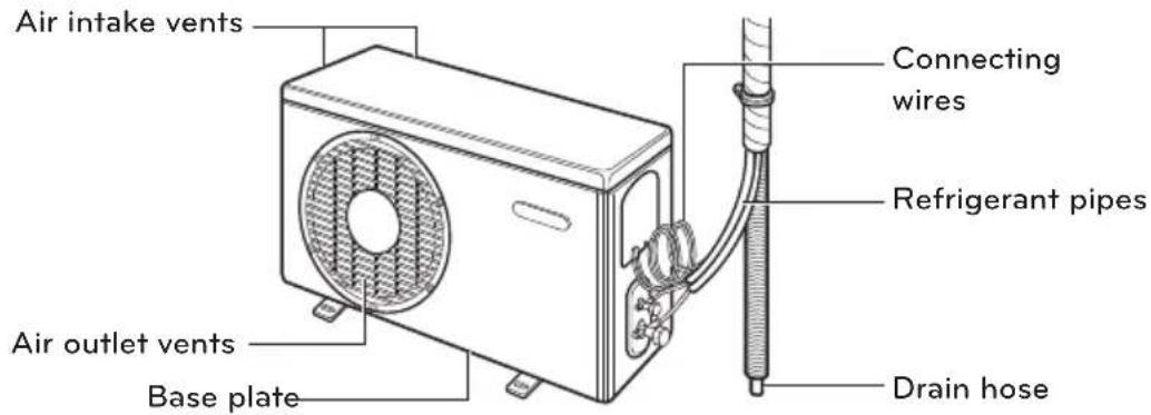 LG TSNC126YDA1 - Outdoor unit - 1