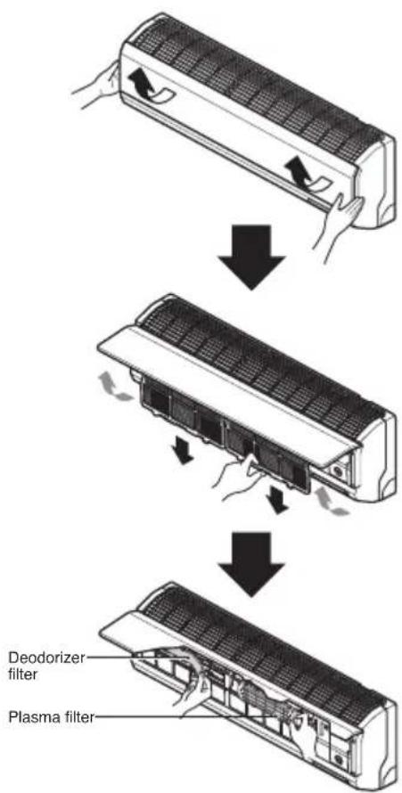 LG TSNC126YDA1 - Removal of Filters - 1