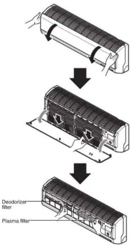 LG TSNC126YDA1 - Removal of Filters - 2