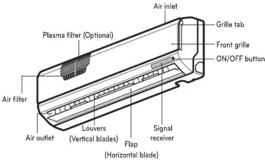 LG TSNC126YDA1 - Indoor unit - 1