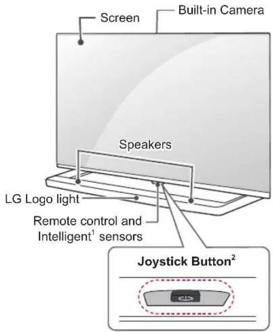 LG 42LB631T - Parts and buttons - 5