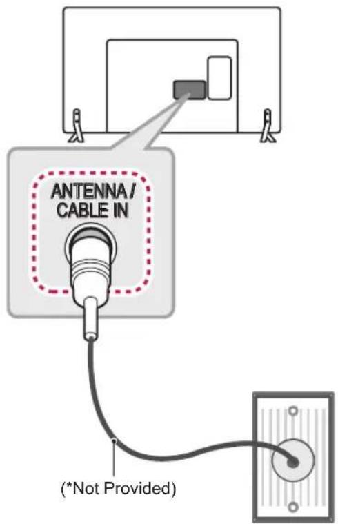 LG 42LB631T - Antenna connection - 1