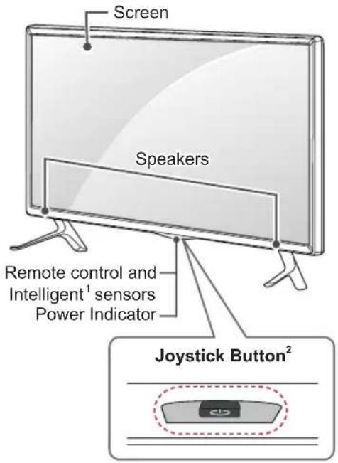 LG 42LB631T - Parts and buttons - 1