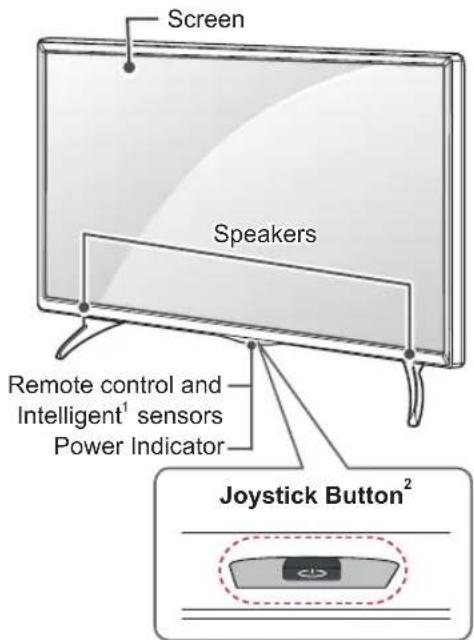 LG 42LB631T - Parts and buttons - 2