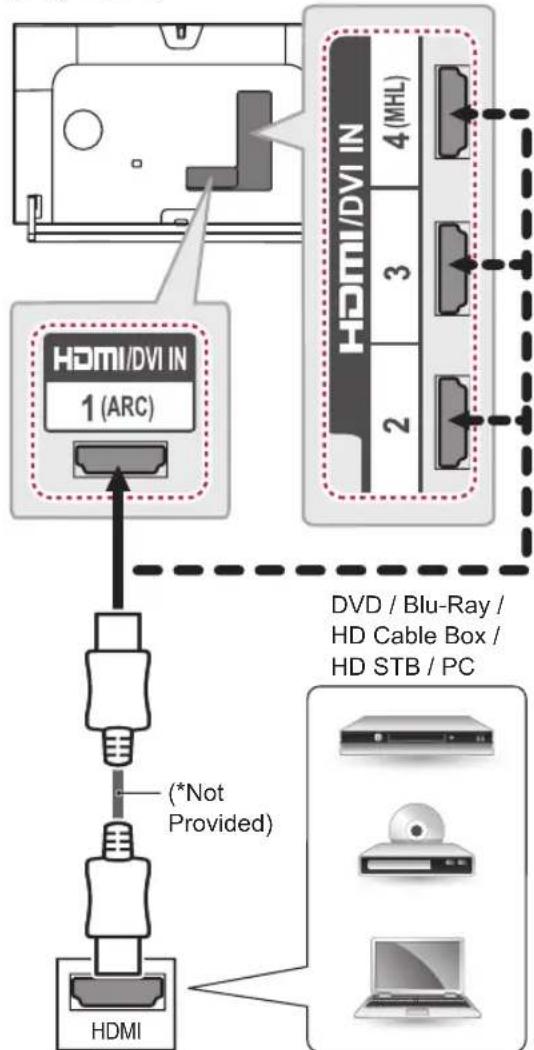LG 42LB631T - ARC (Audio Return Channel) - 2