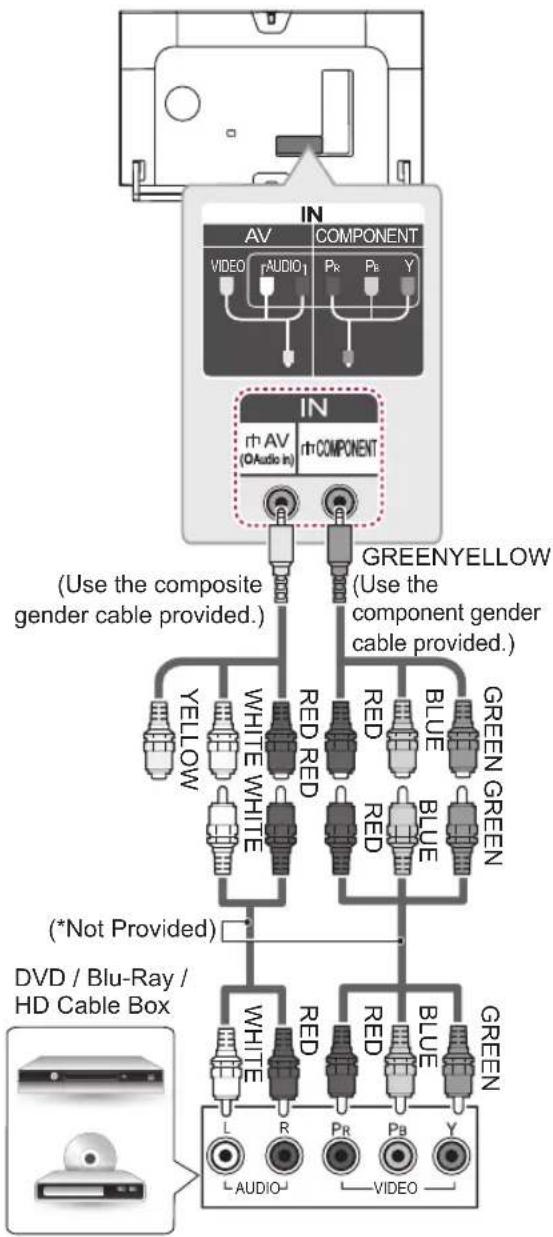 LG 42LB631T - Component connection - 2