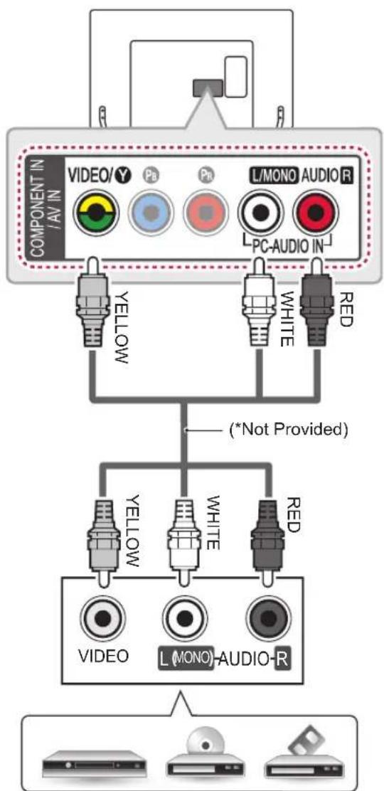 LG 42LB631T - Composite connection - 1