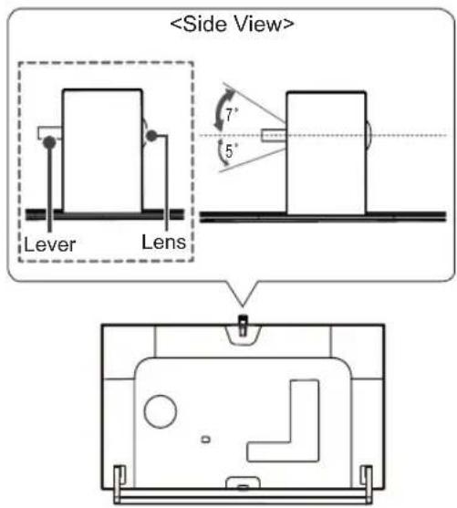 LG 42LB631T - NOTE - 1
