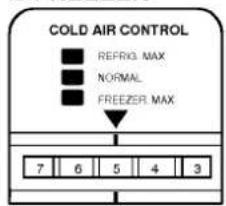 LG GR-T502GV - TEMPERATURE CONTROL - 2