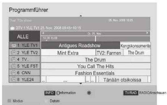 LG 32LD325H - Tastenfunktion in 8-Tage-Programmführer - 4