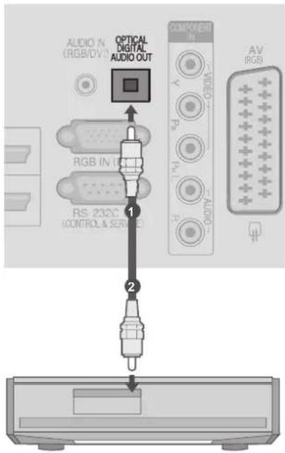 LG 32LD325H - VORSICHT - 1