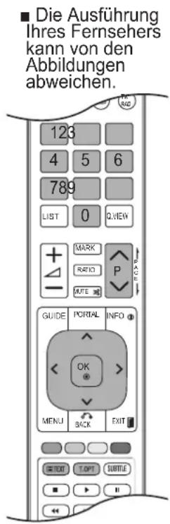 LG 32LD325H - EIN-/AUSSCHALTEN - 1