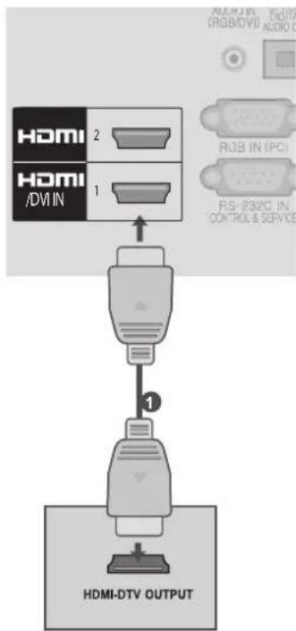 LG 32LD322H - ! HINWEIS - 1