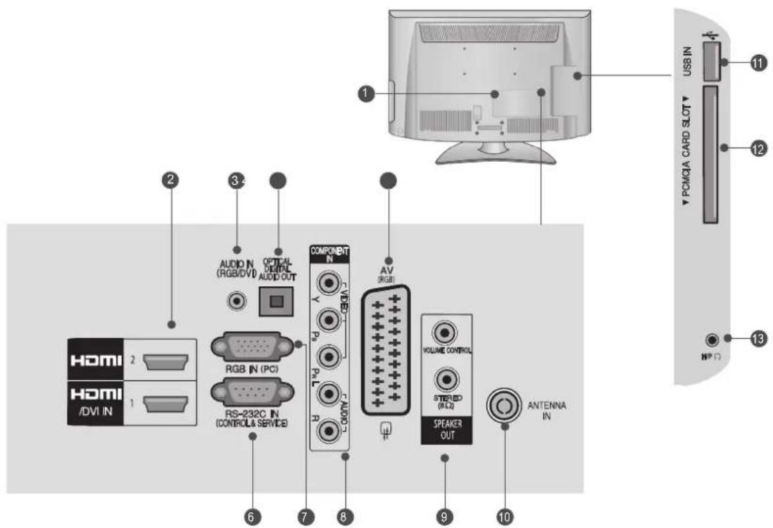 LG 32LD320B - VORBEREITUNG - 1