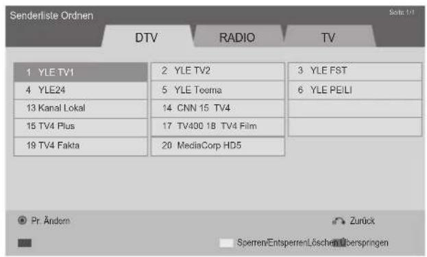 LG 32LD320B - KANAL SPERREN - 2