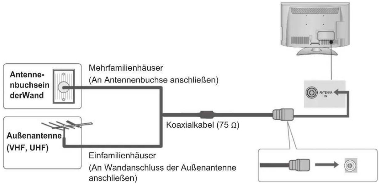 LG 32LD320B - ANTENNENANSCHLUSS - 1