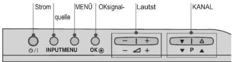 LG 32LD320B - ! HINWEIS - 1