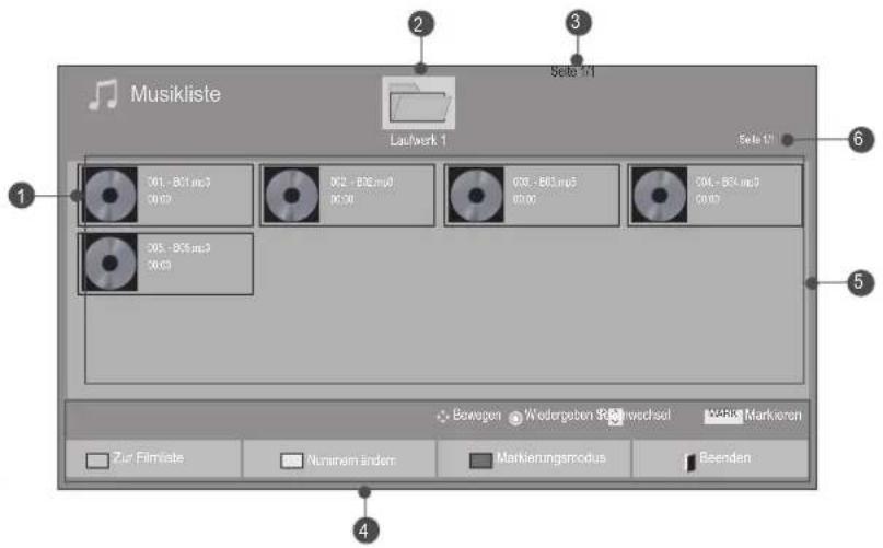 LG 32LD320B - Bildschirmelemente - 3