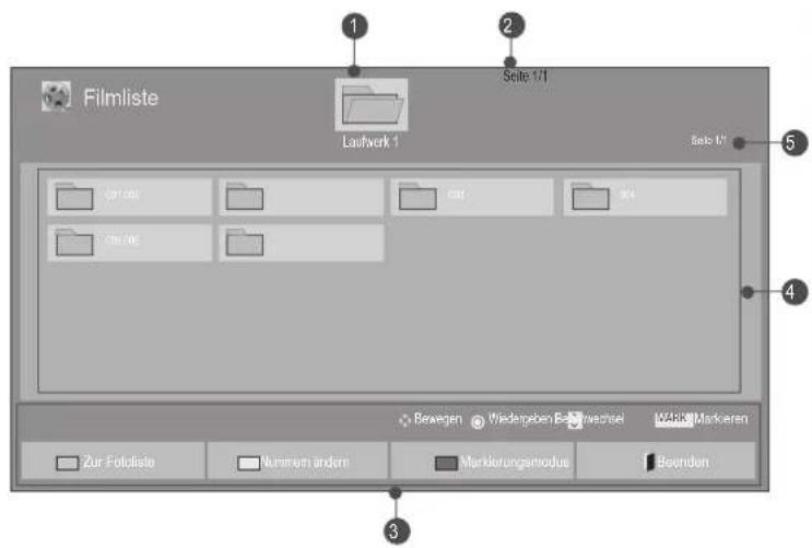 LG 26LD325H - Bildschirmelemente - 3