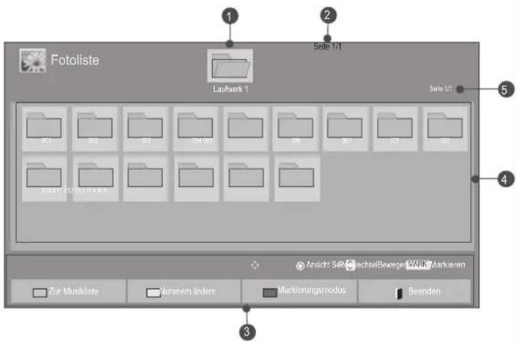 LG 22LD325H - Bildschirmelemente - 3