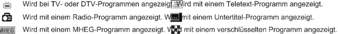 LG 22LD325H - Zeigt die aktuelle Programminformation. - 1