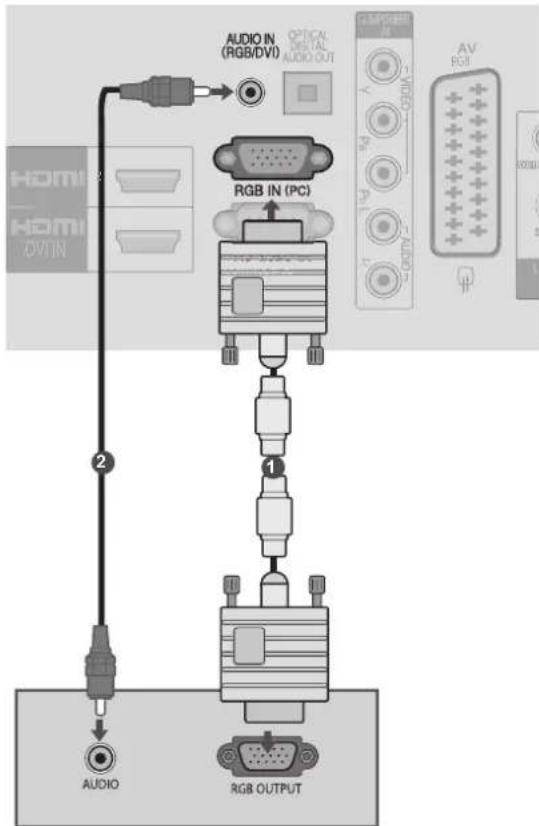 LG 22LD325H - VERBINDUNG MIT EINEM 15-PIN-D-SUB-KABEL - 1
