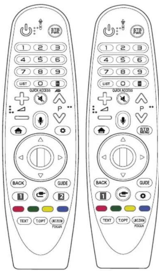 LG 49UK7550LLA - Die Magic Remote- Fernbedienung verwenden - 1