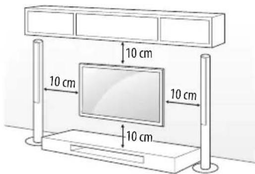 LG 43LV341H - Wandmontage - 1