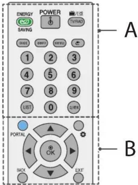 LG 40LX762V - D - 1