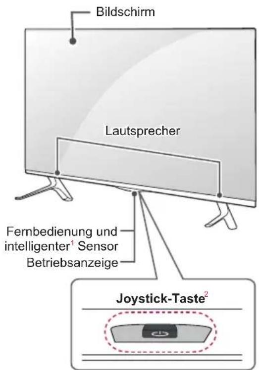 LG 32LW760H - Gehäuse und Bedienelemente - 4