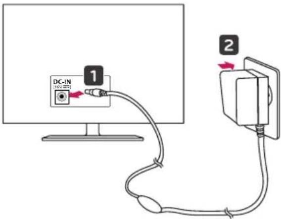 LG 32LW760H - Netzsteckeranschluss - 2