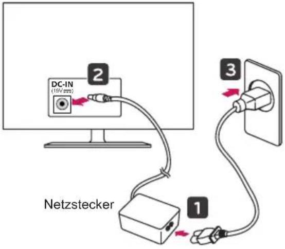 LG 32LW760H - Netzsteckeranschluss - 1