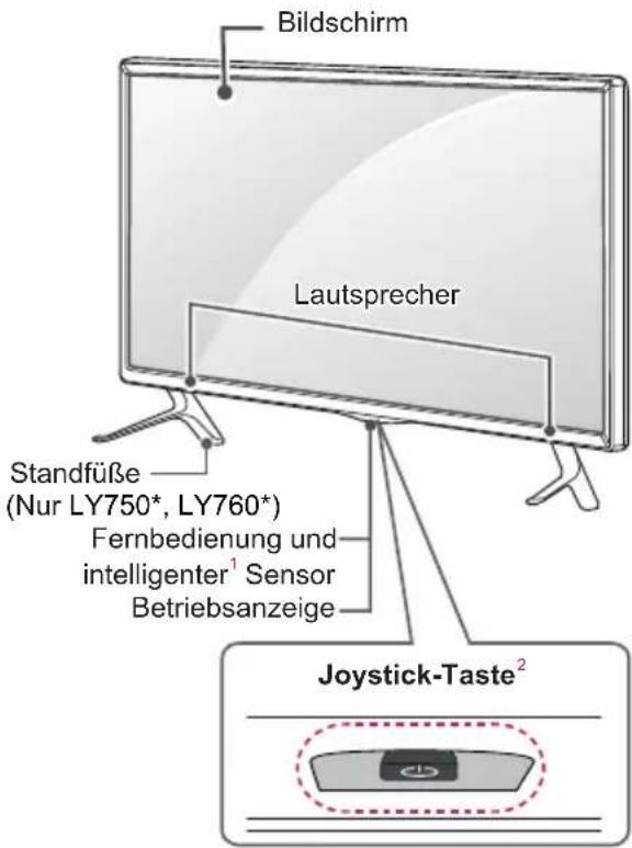 LG 32LW760H - Gehäuse und Bedienelemente - 2