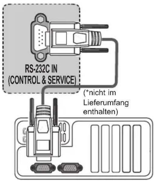 LG 32LW760H - HINWEIS - 1