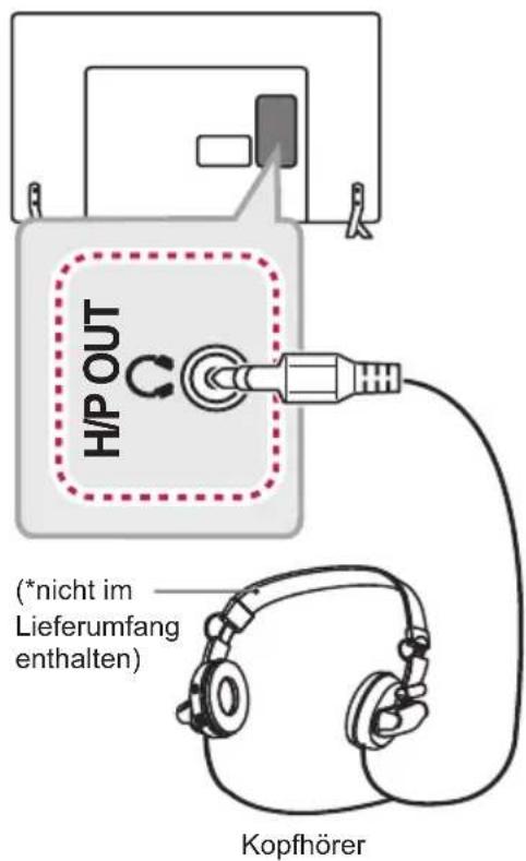 LG 32LW760H - Anschluss von Kopfhörern - 1