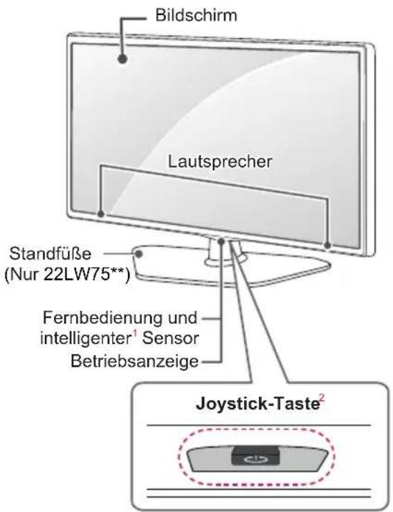 LG 32LW760H - Gehäuse und Bedienelemente - 1