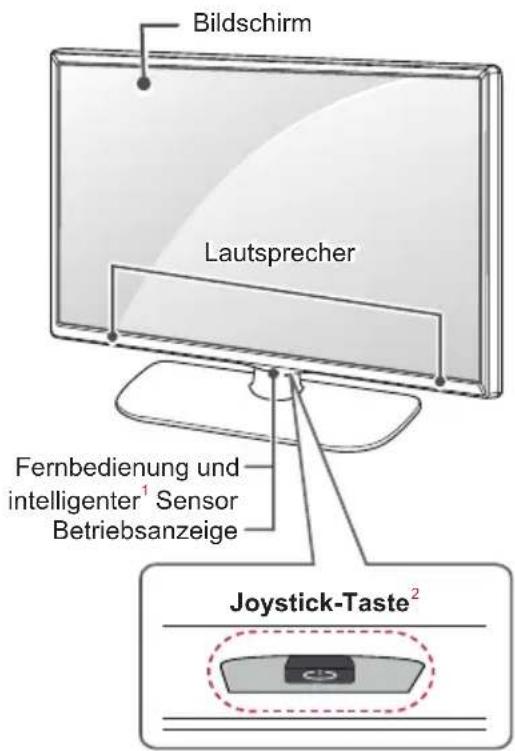 LG 32LW760H - Gehäuse und Bedienelemente - 3