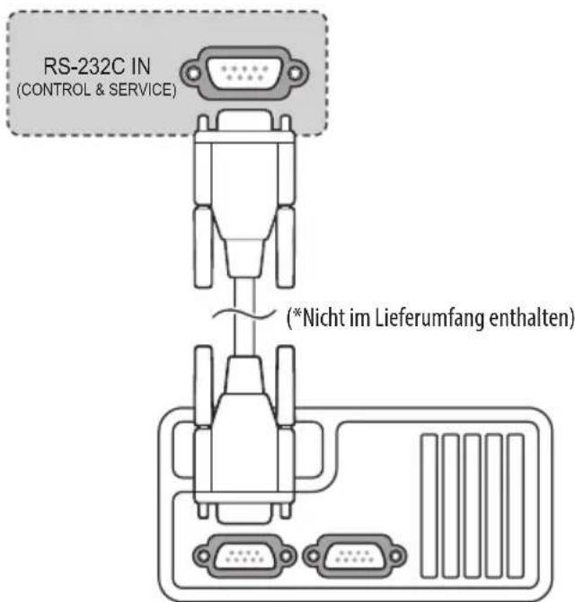 LG 32LS341H0ZA - RS-232C-Einstellung - 1