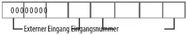 LG 32LS341H0ZA - [Eingang] auswahl (Befehl: x b) (Hauptbildeingang) - 1