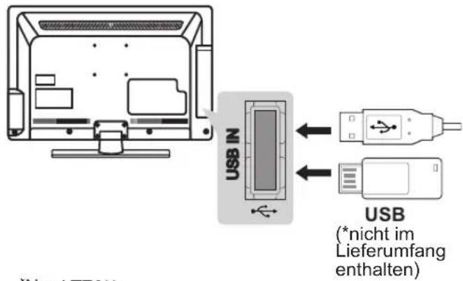 LG 22LT640H - Anschließen eines USB-Geräts - 1