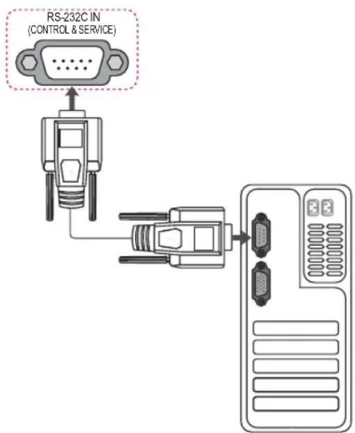 LG 22LT640H - RS-232C-Einstellung - 1