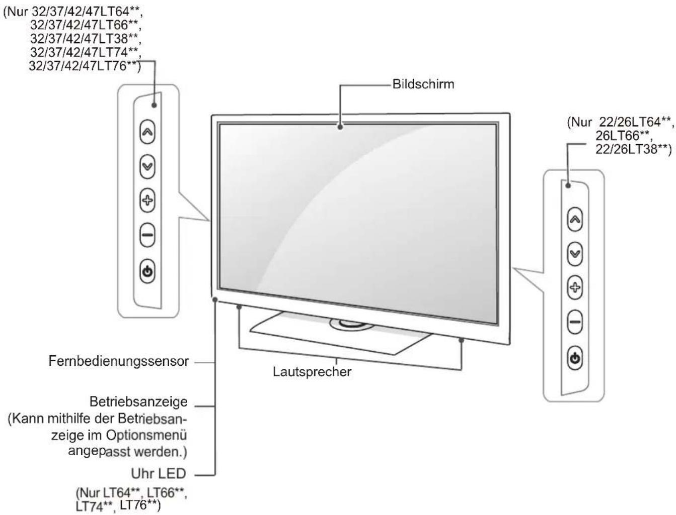 LG 22LT640H - Gehäuse und Bedienelemente - 1